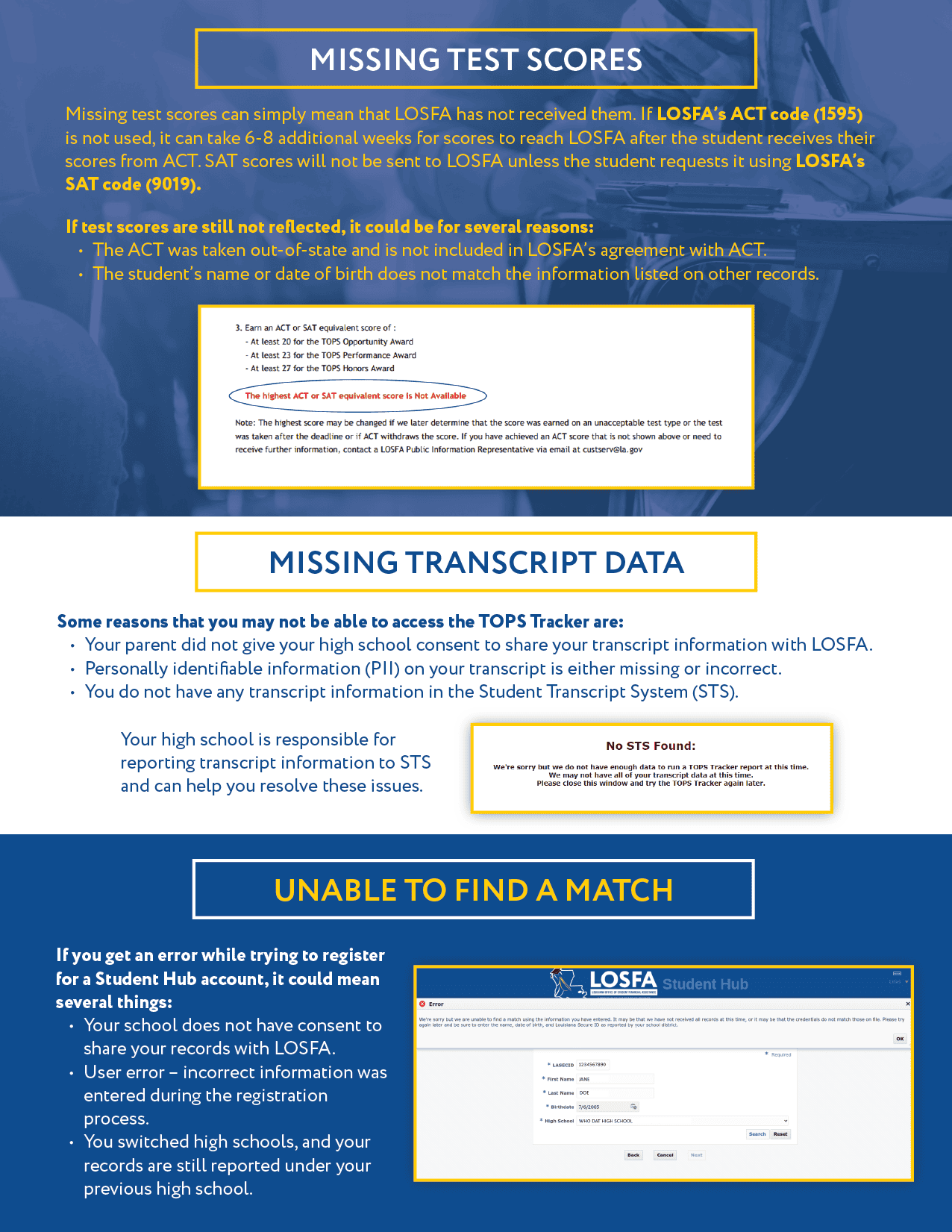 A follow up graphic for troubleshoot